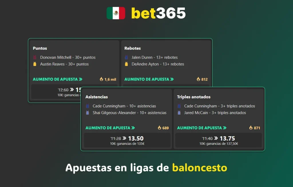 Mercados de apuestas de baloncesto en bet365 México