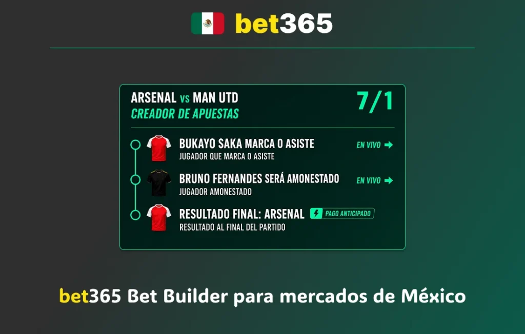 Bet Builder de bet365 para mercados deportivos en México