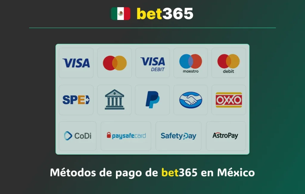 Métodos de pago de bet365 México con tarjetas y SPEI