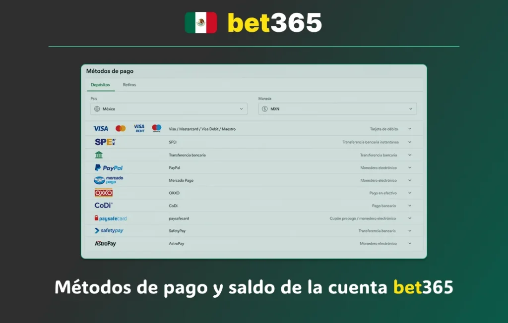 Sección de pagos y saldo de cuenta en bet365 México